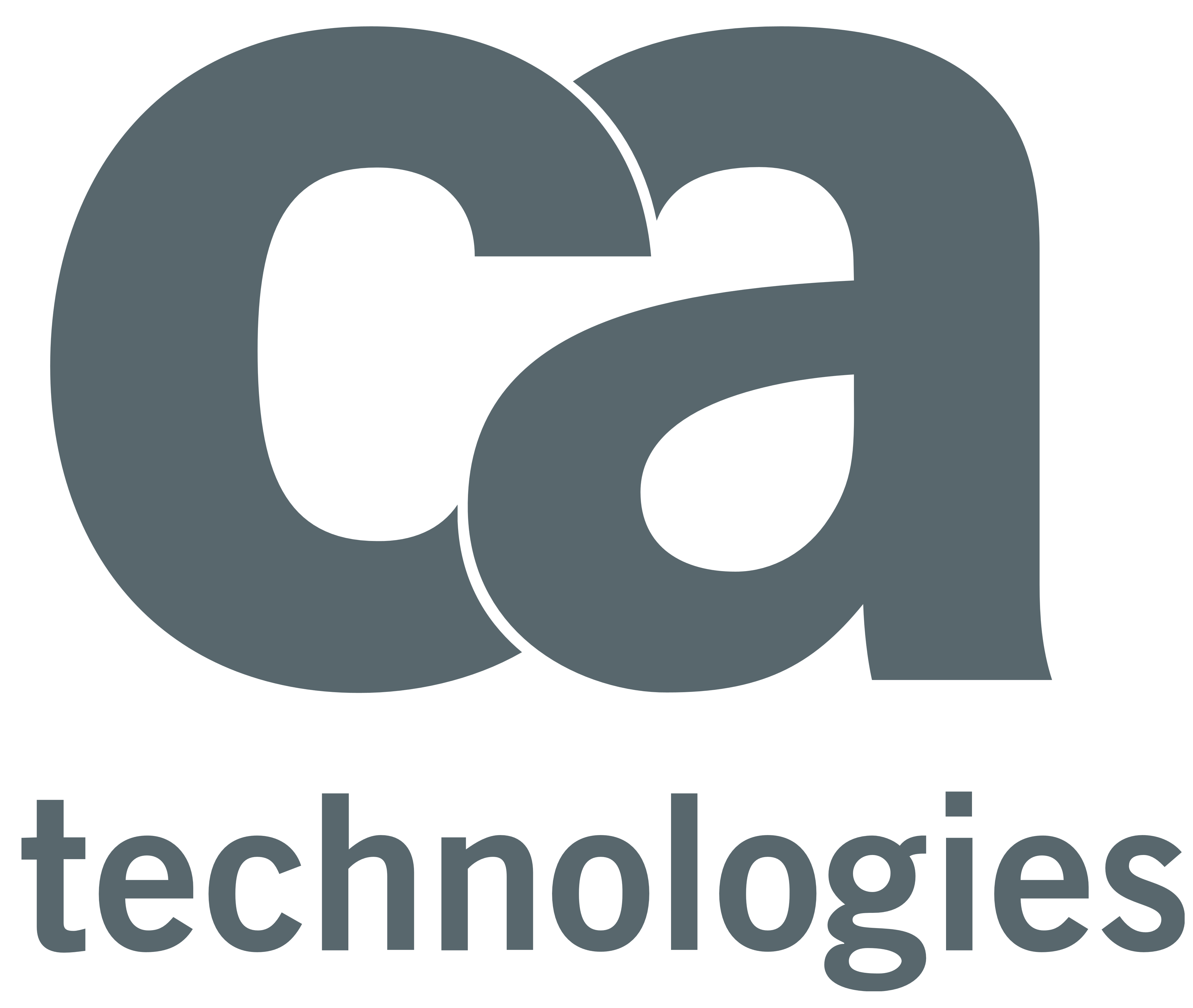 CA Technologies logo, logotype