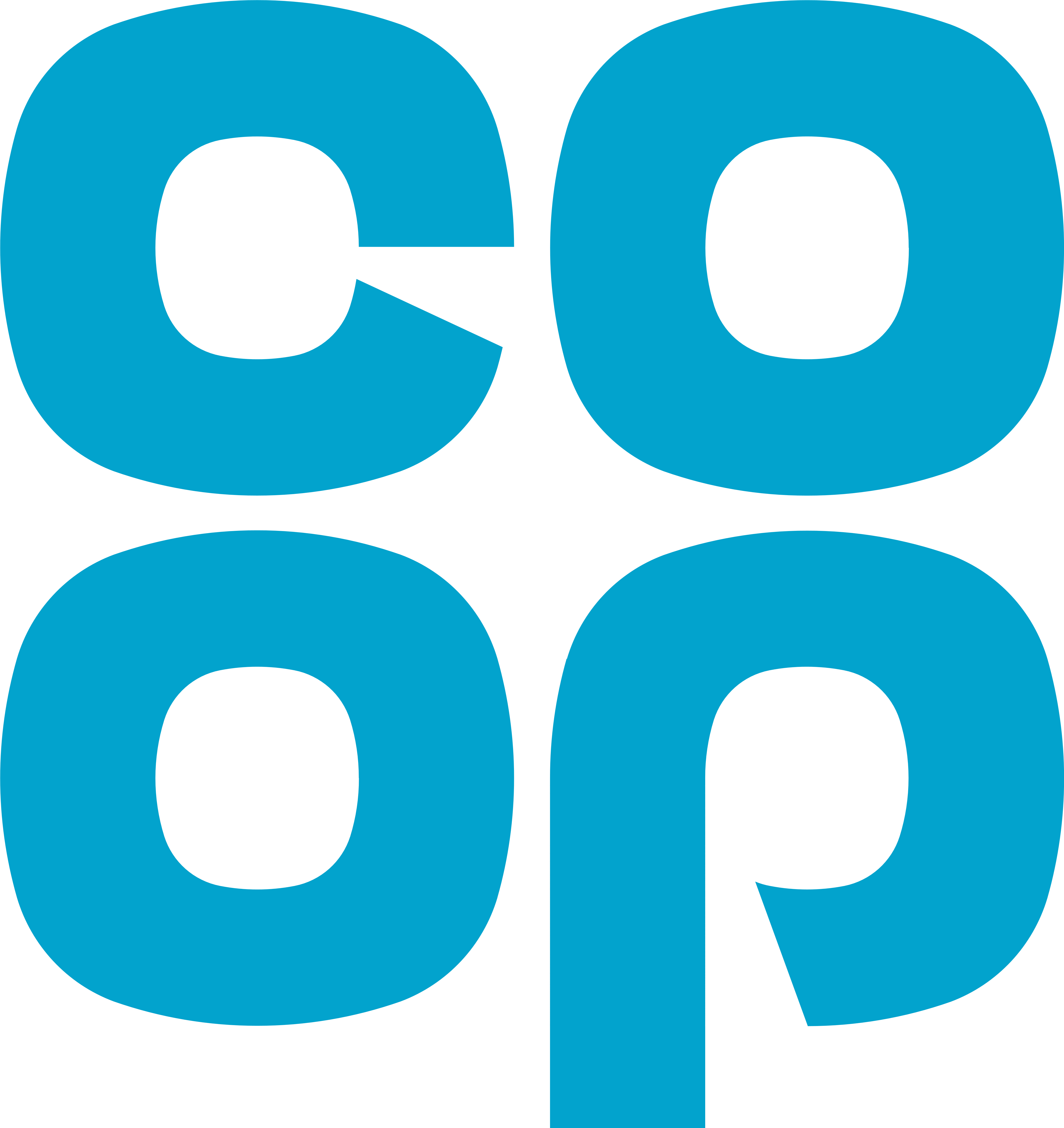 Co-op logo, logotype