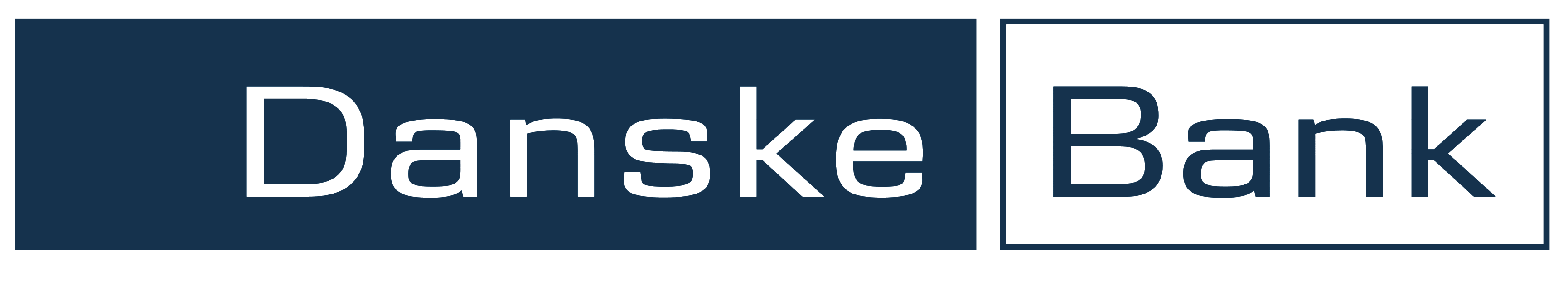 Danske Bank logo, logotype