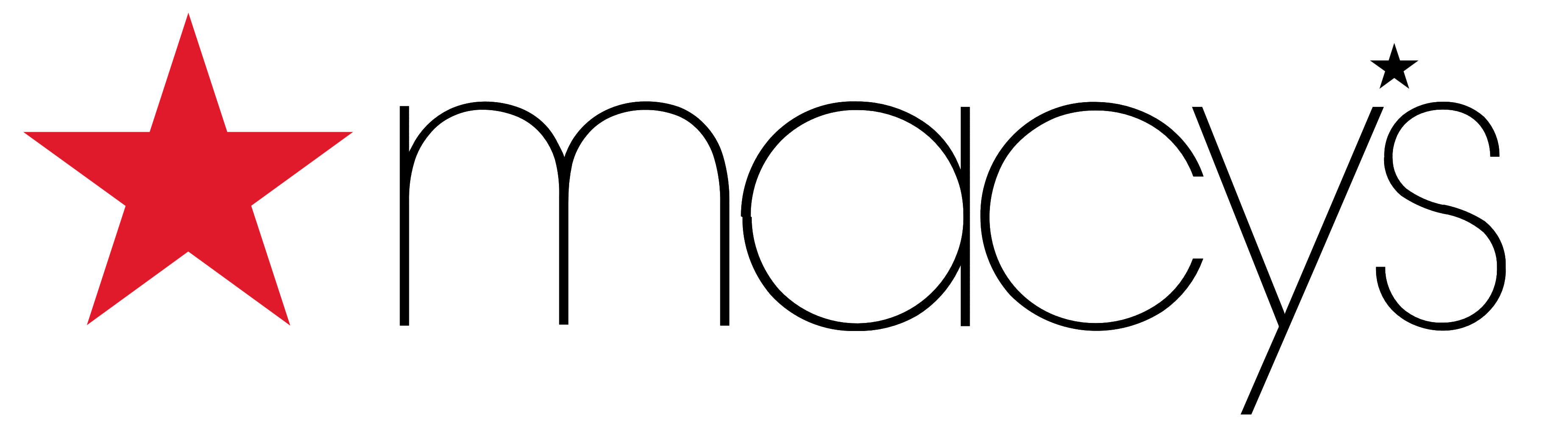 Macy's logo, logotype
