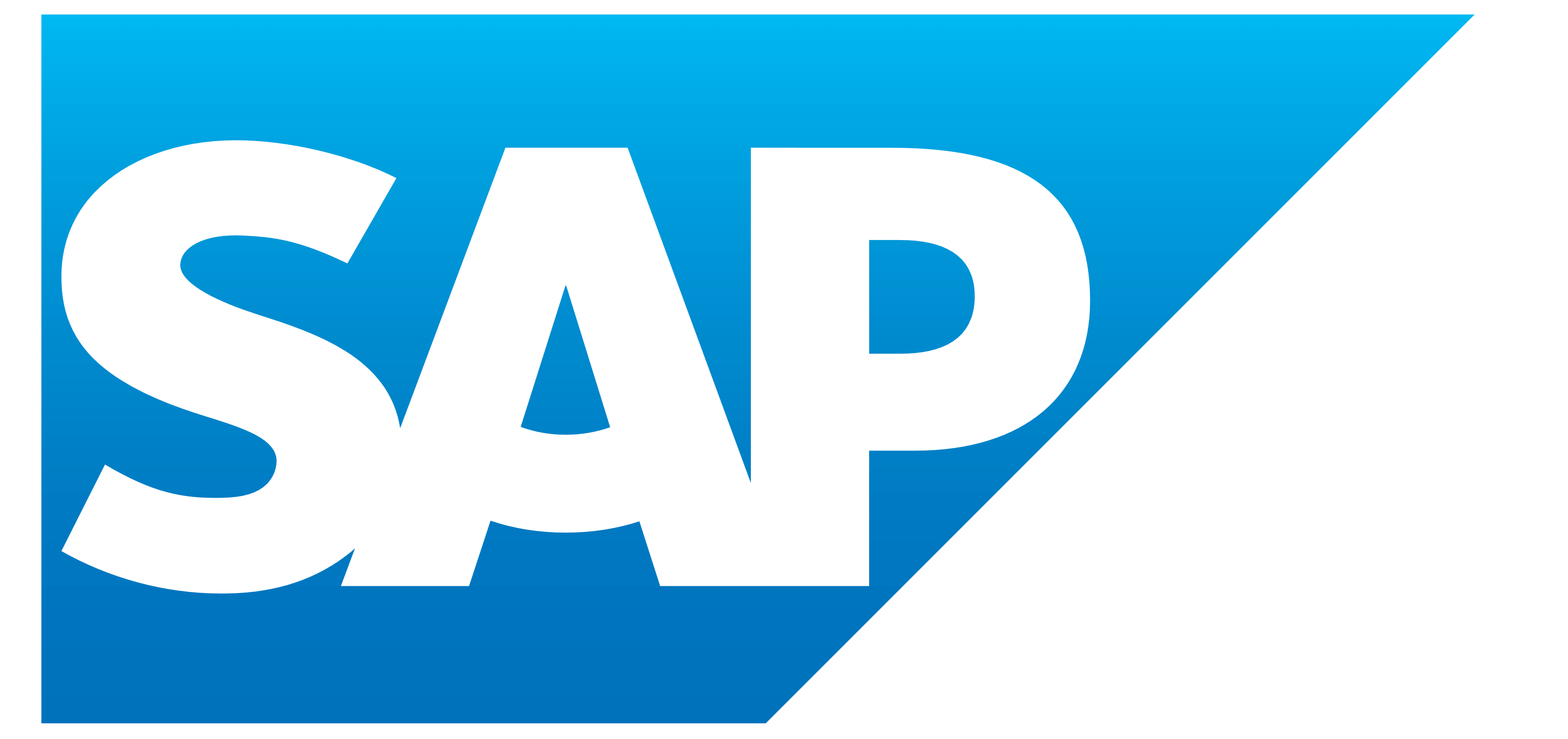 SAP logo, logotype