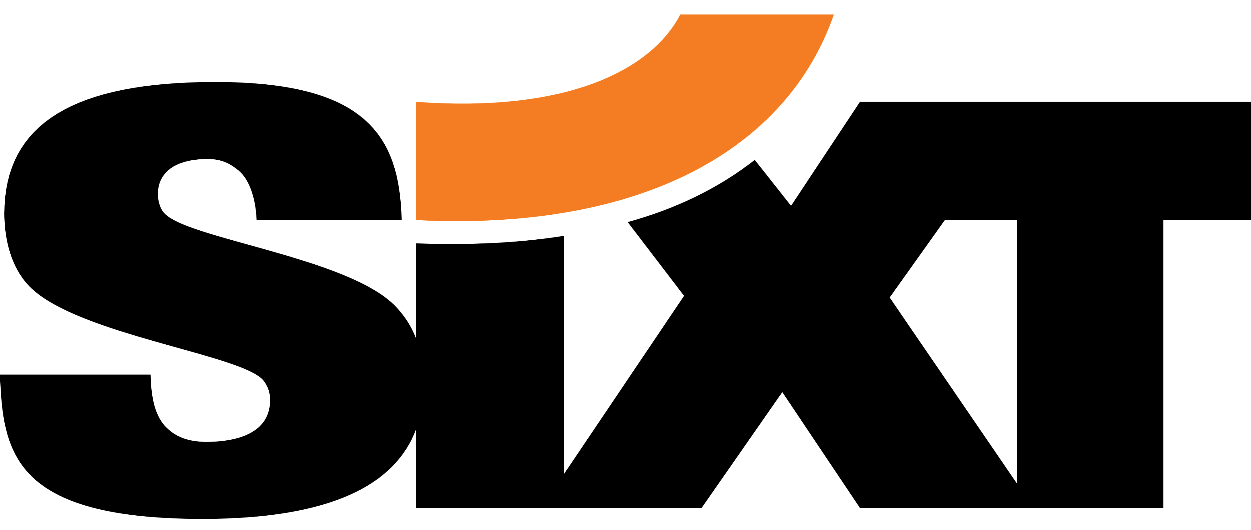 Sixt logo, logotype