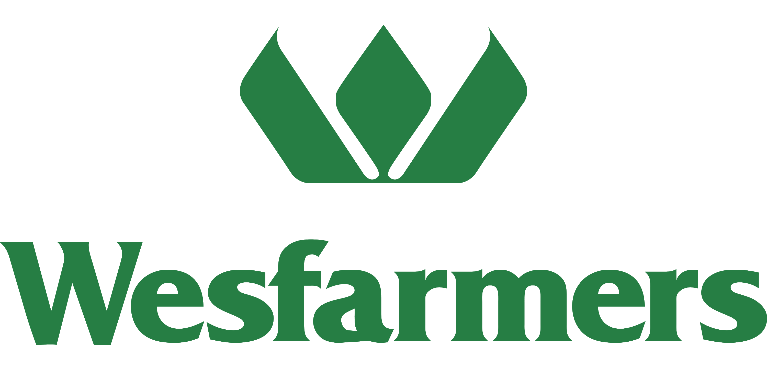Wesfarmers logo, logotype