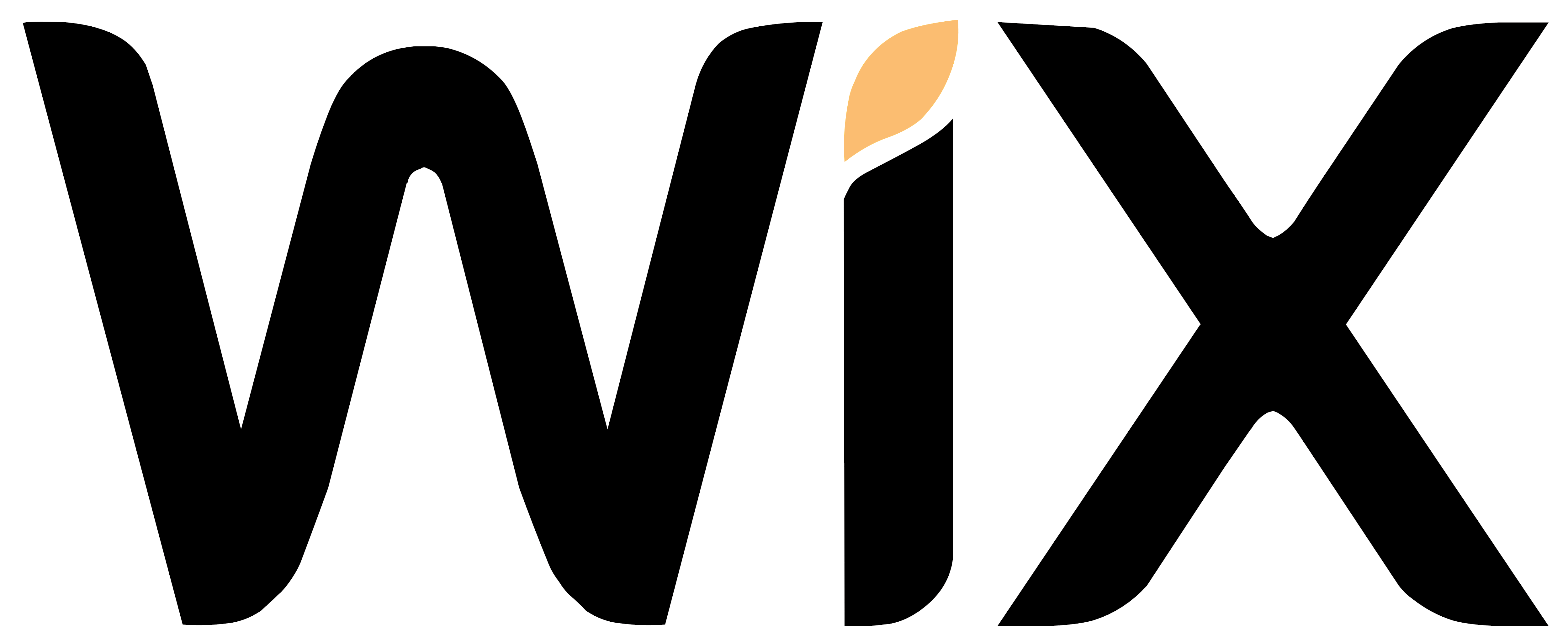 Wix (wix.com) logo, logotype