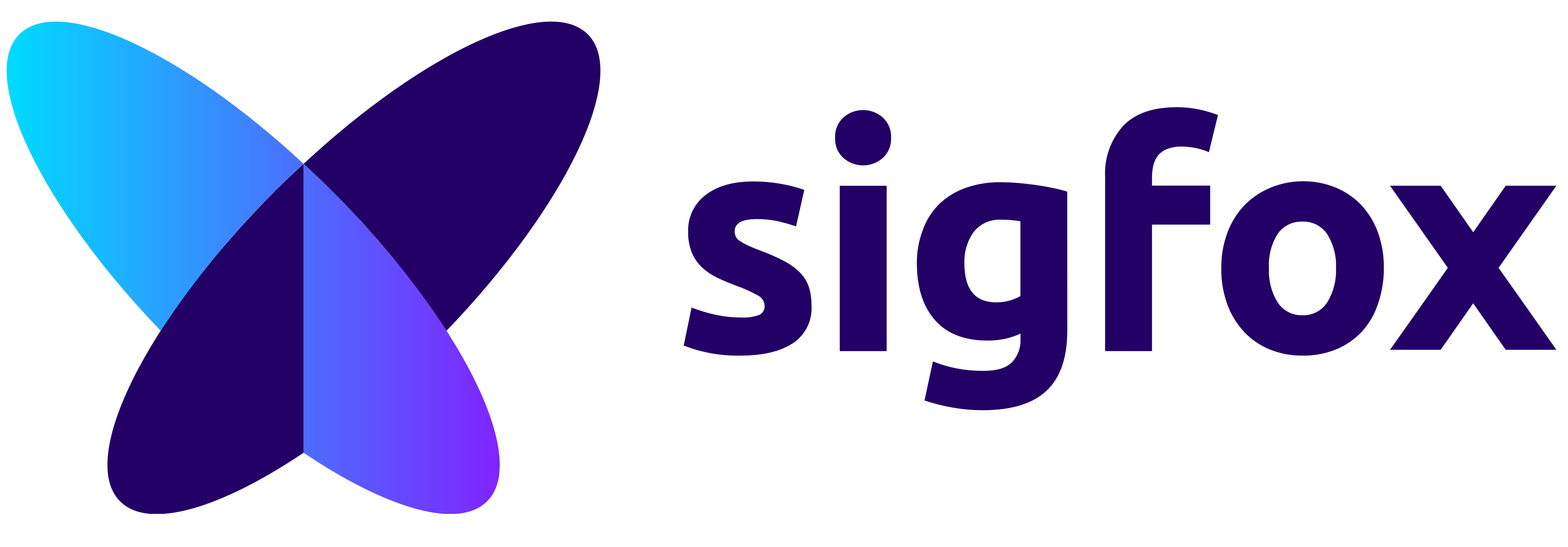 Sigfox logo, logotype