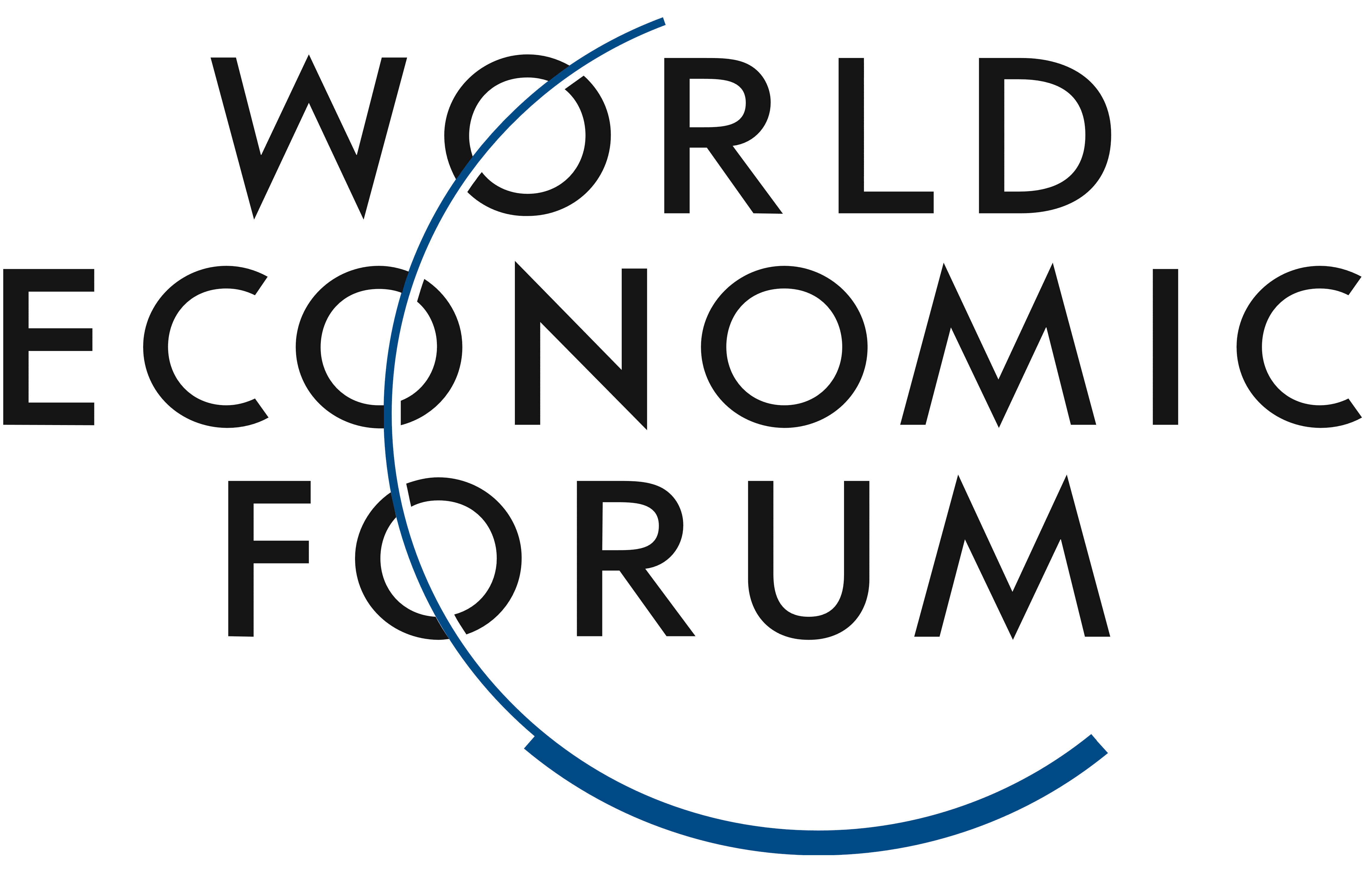 World Economic Forum logo, logotype