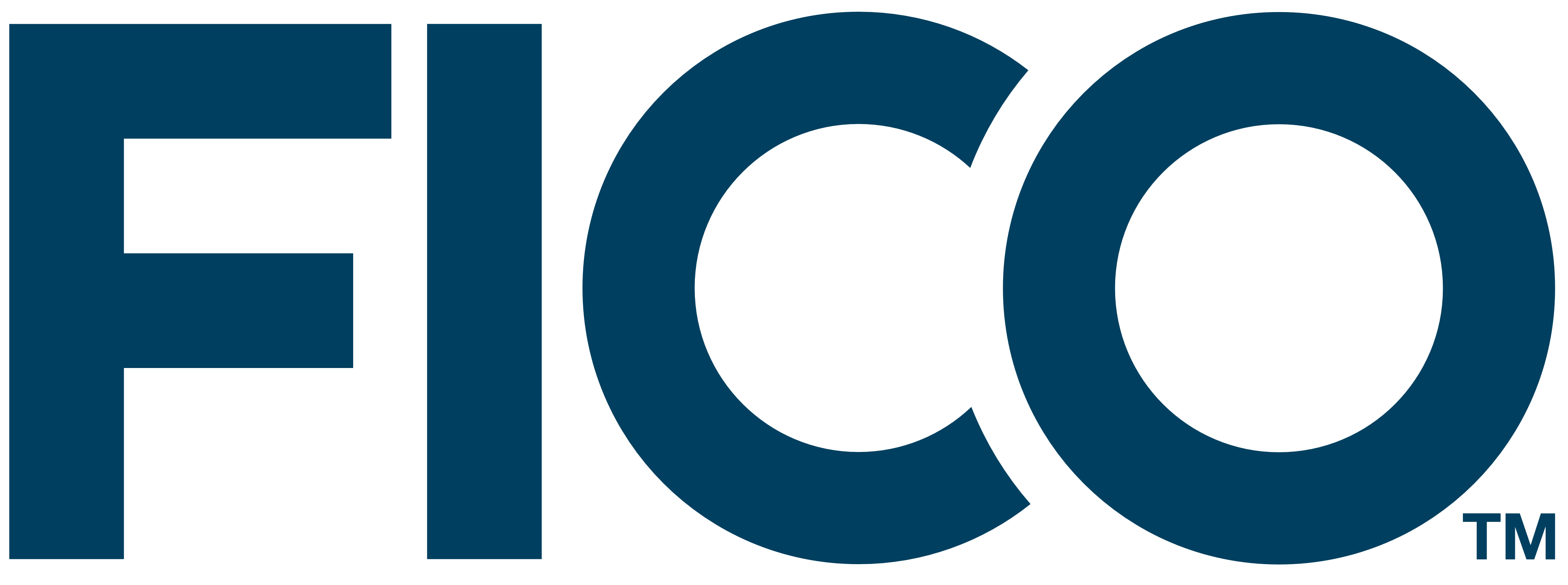 FICO logo, logotype