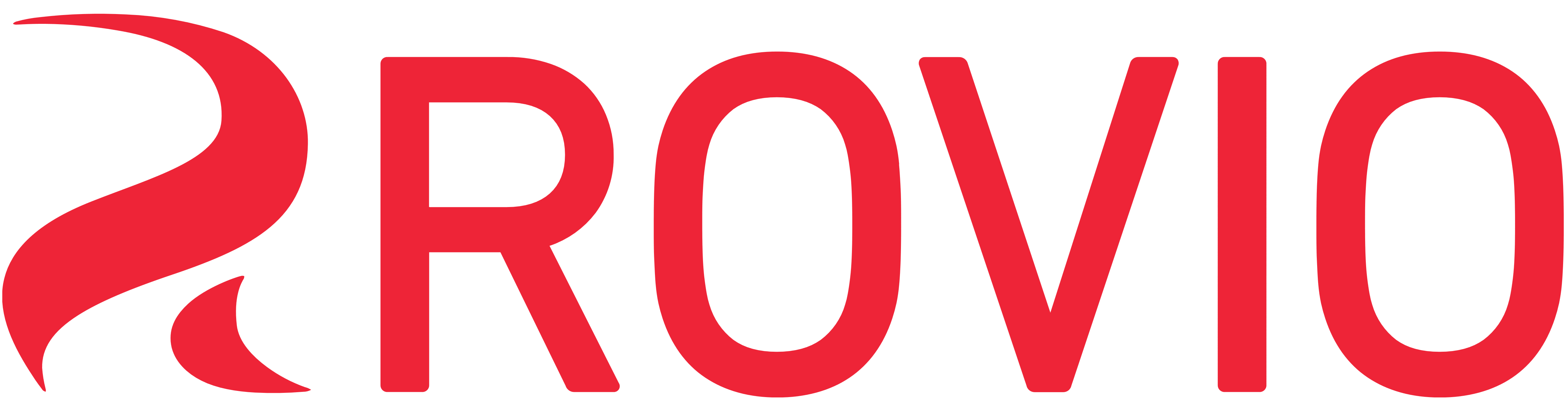Rovio logo, logotype