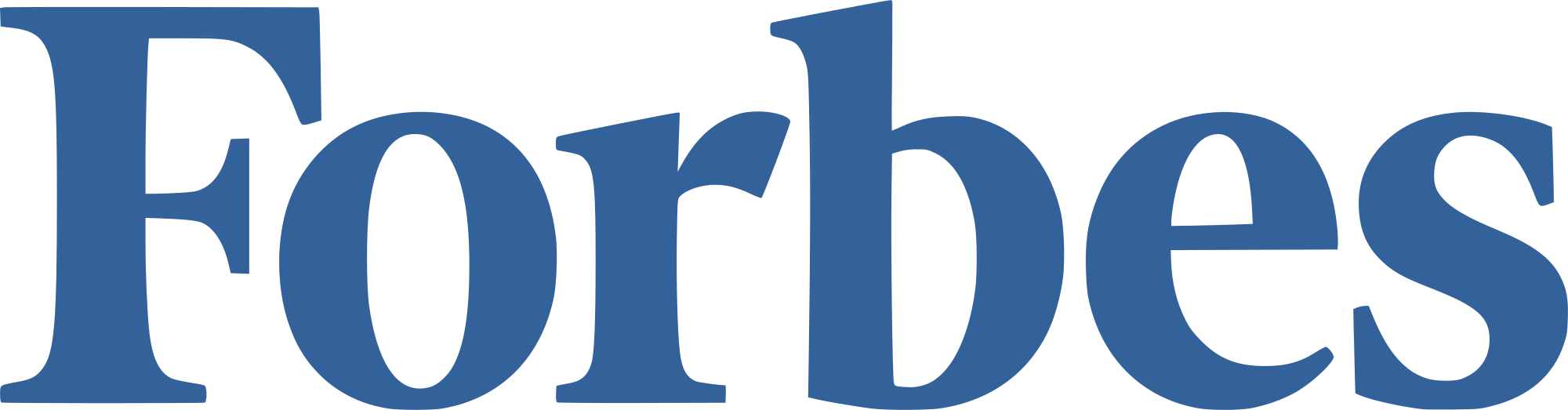 Forbes logo, logotype