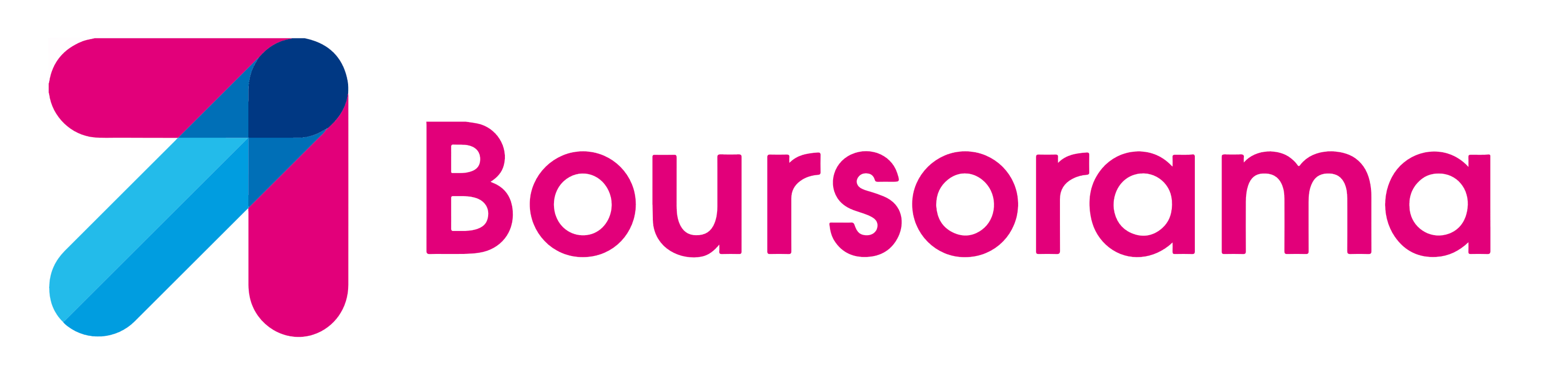 Boursorama logo, logotype