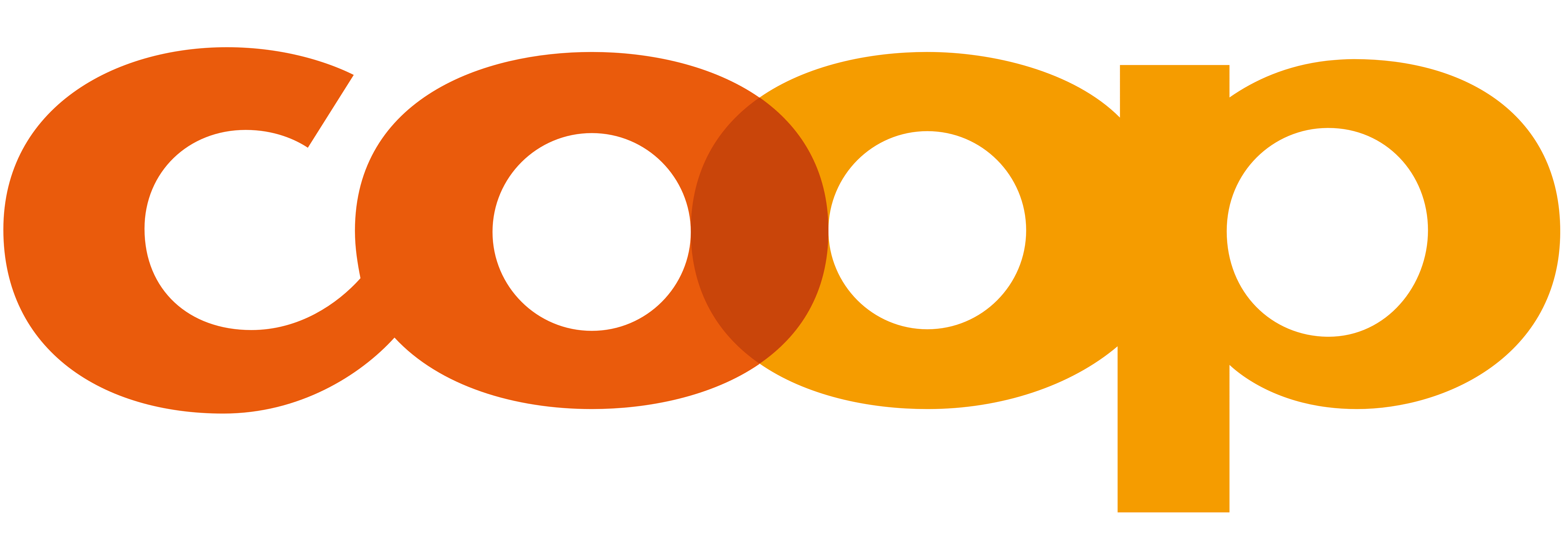 Coop logo, logotype