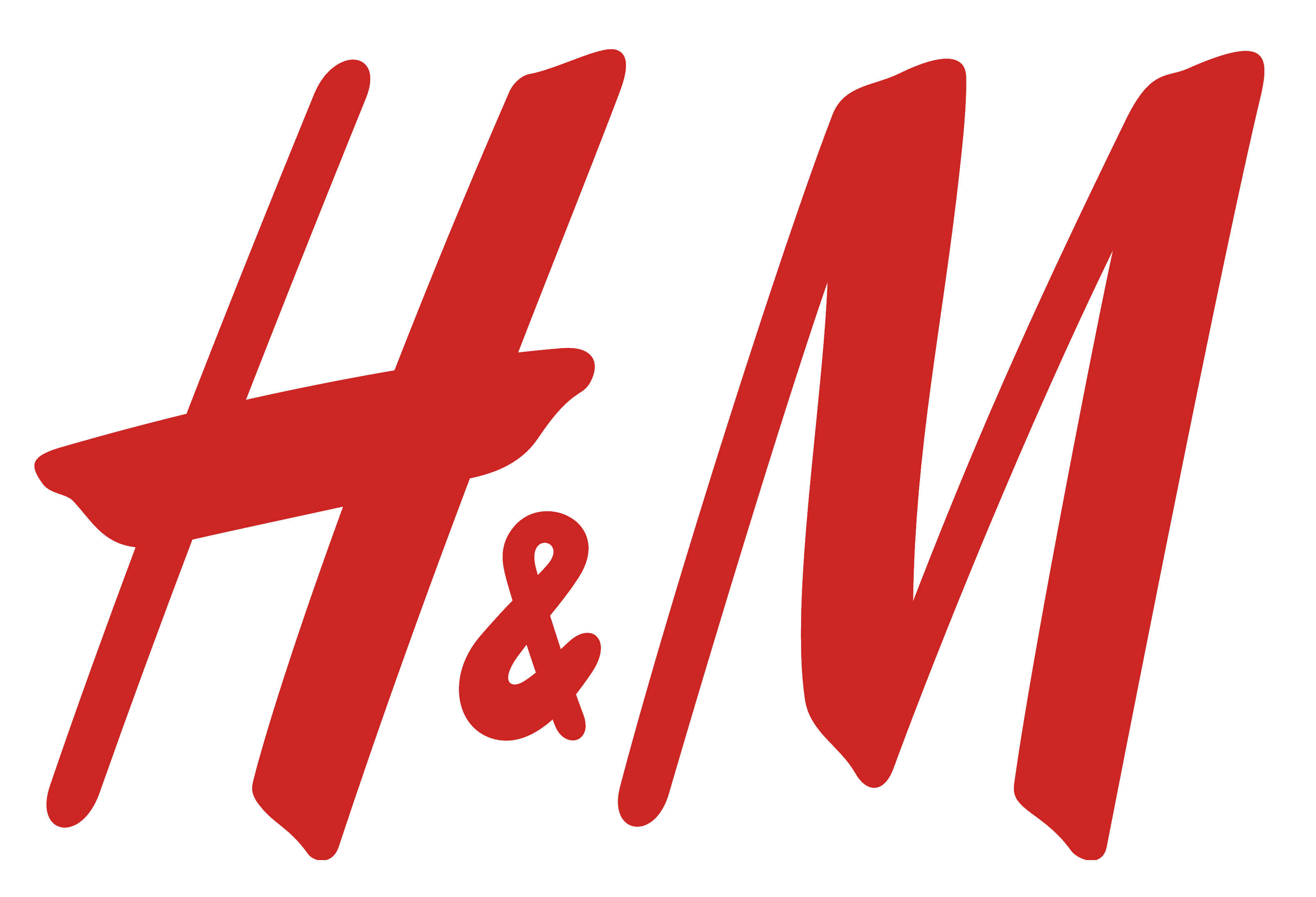 H&M logo, logotype