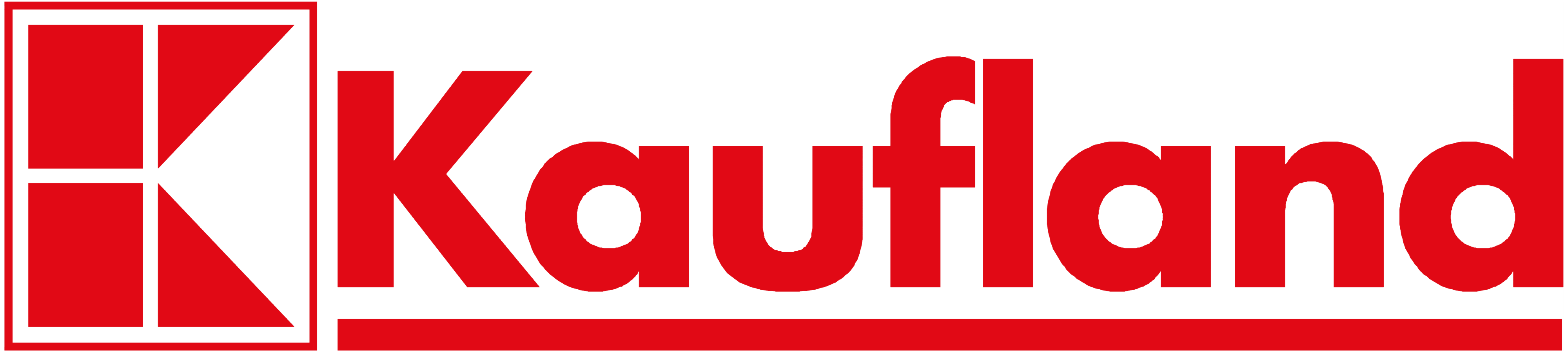 Kaufland logo, logotype