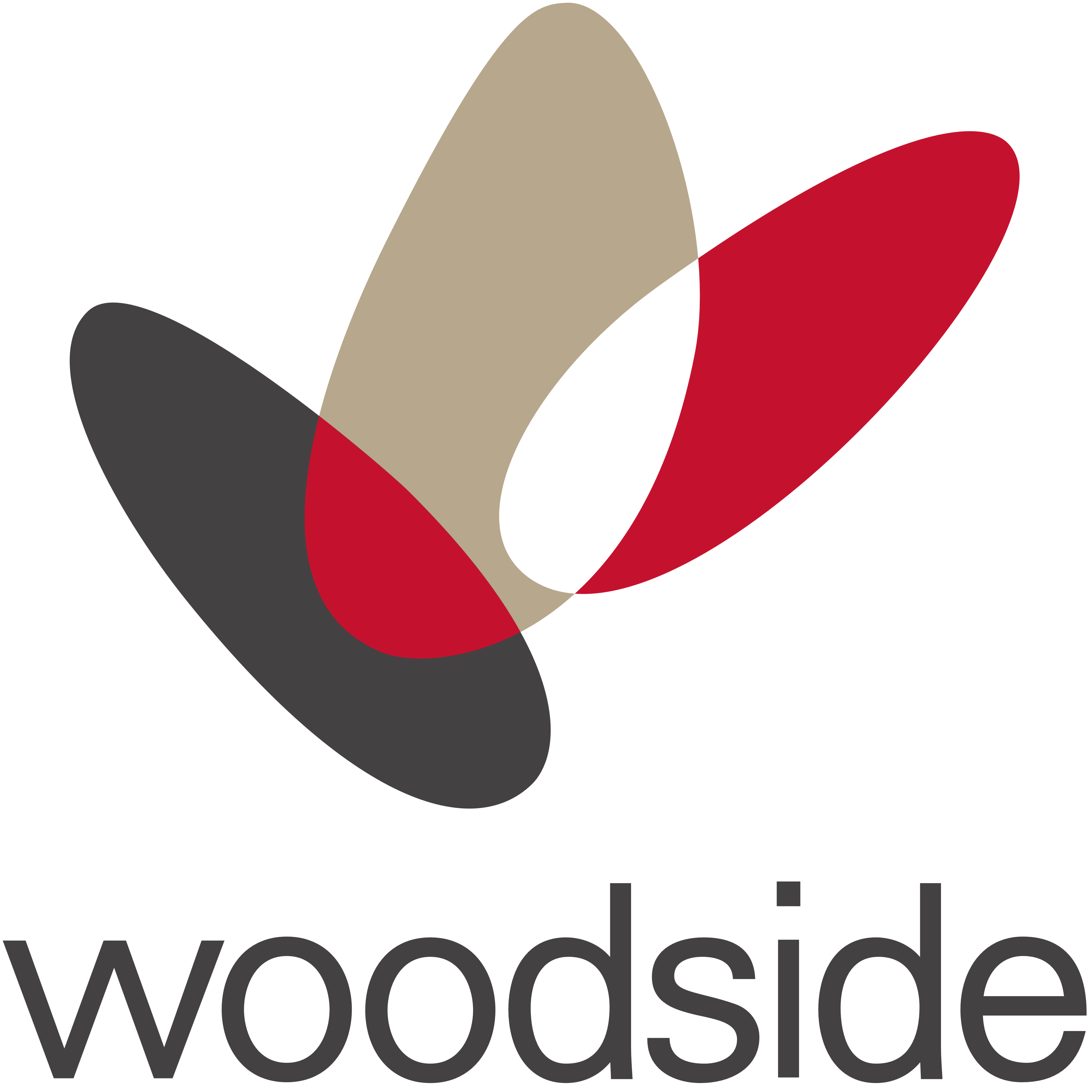Woodside logo, logotype