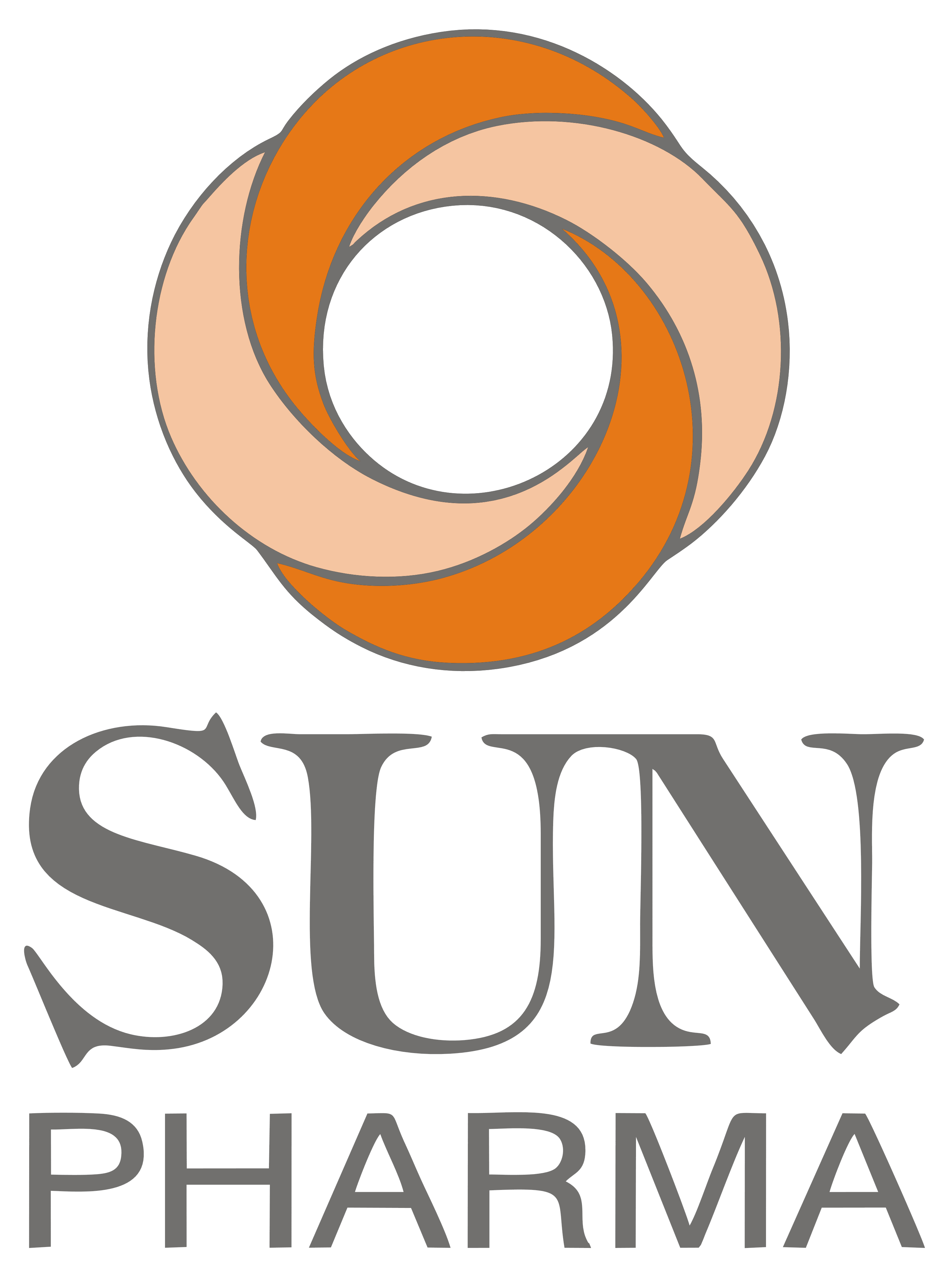 Sun Pharma logo, logotype