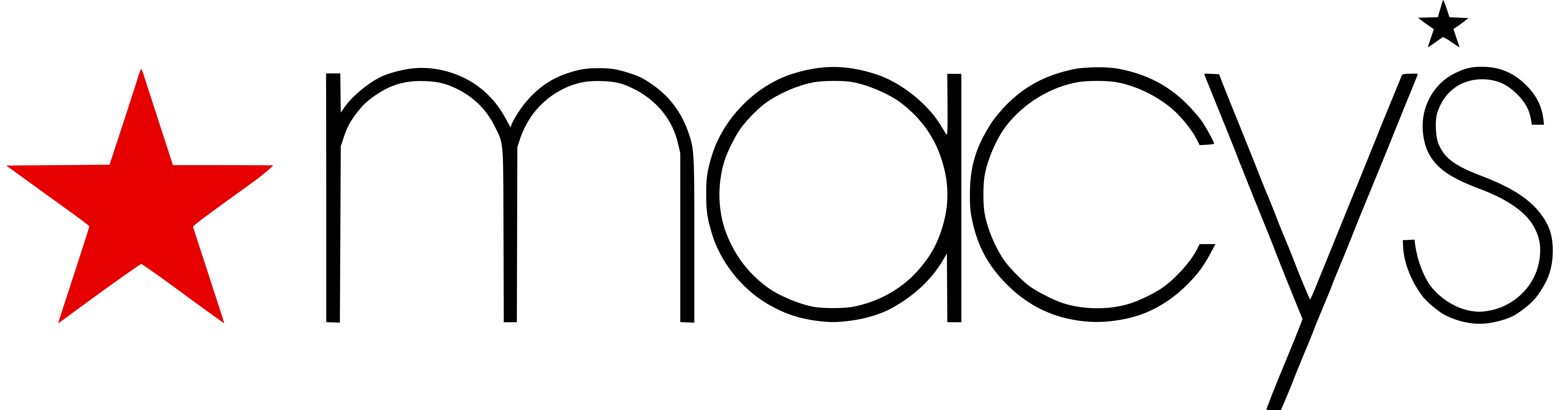 Macys logo, logotype