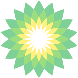 BP British Petroleum logo, logotype