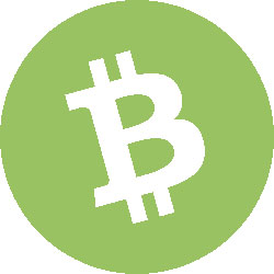 Bitcoin logo, logotype